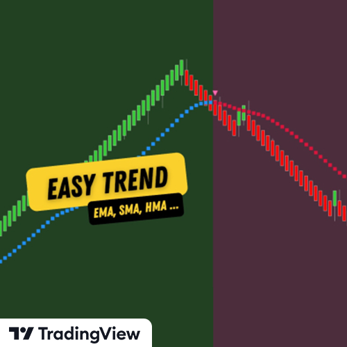 Easy Trend