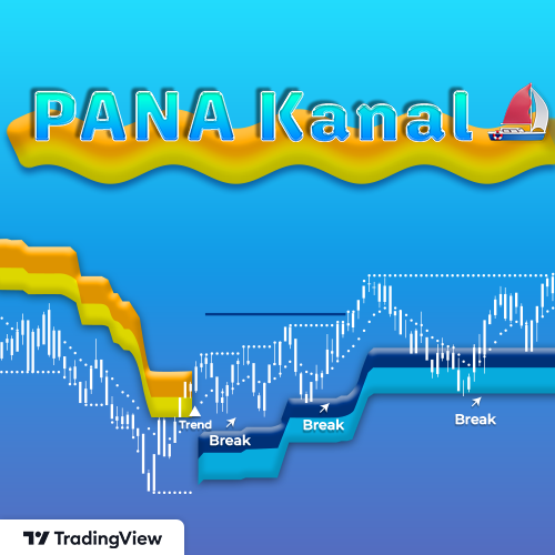 PANA Kanal