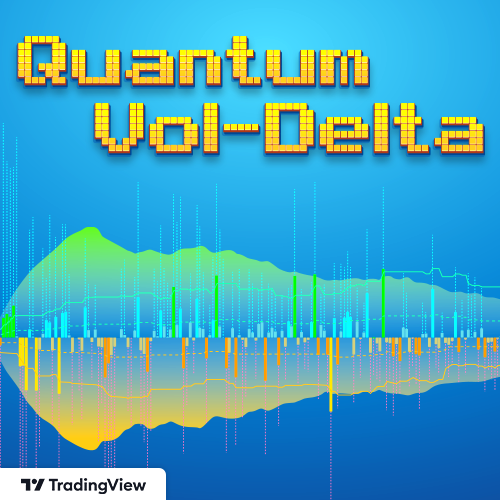 Quantum Vol-Delta