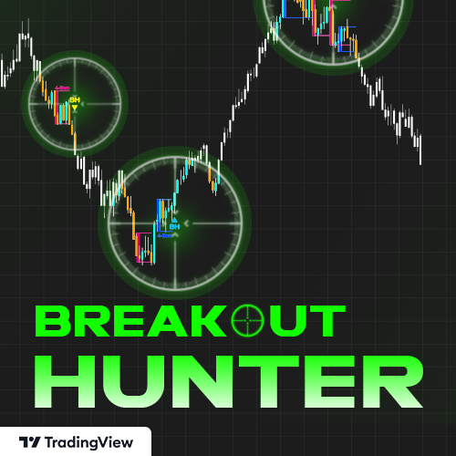 Breakout Hunter