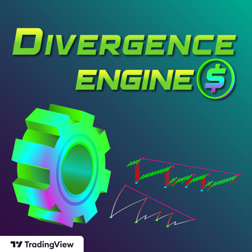 Divergence Engine$