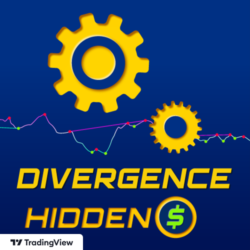 Divergence Hidden$
