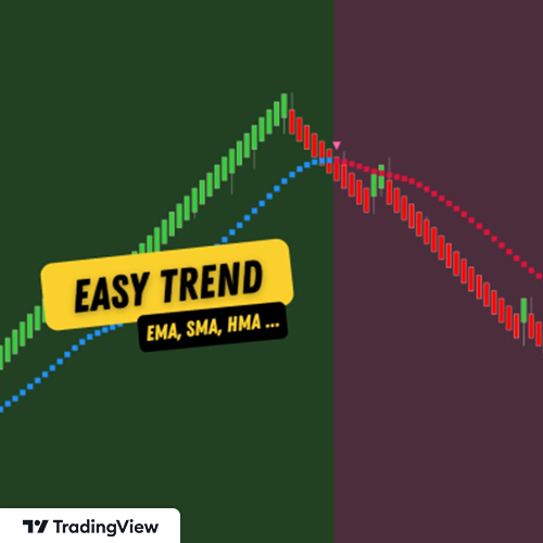 Easy Trend