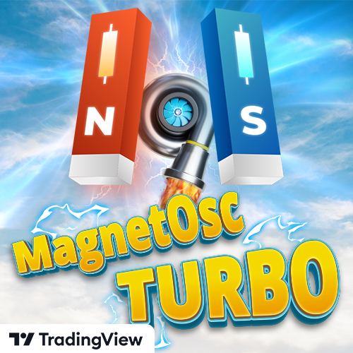 MagnetOsc Turbo
