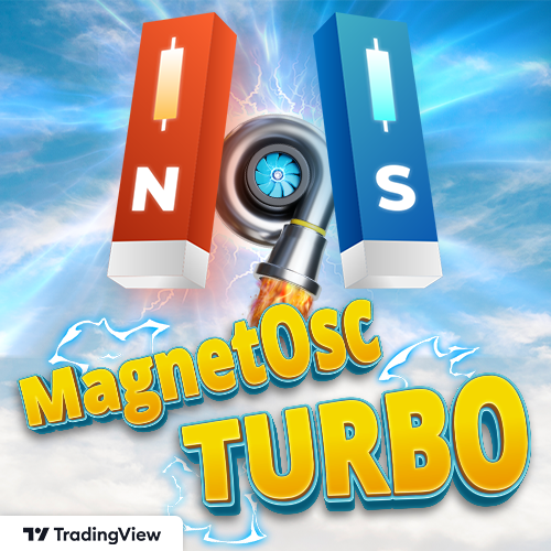 MagnetOsc Turbo