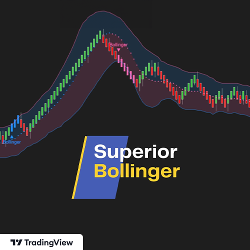 Superior Bollinger