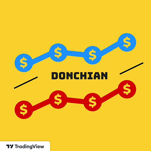 Superior Donchian