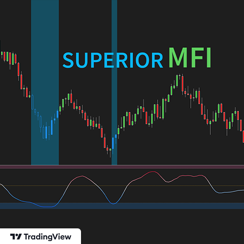 Superior MFI