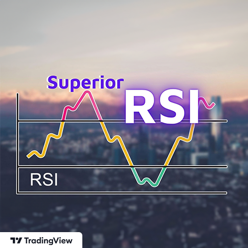 Superior RSI