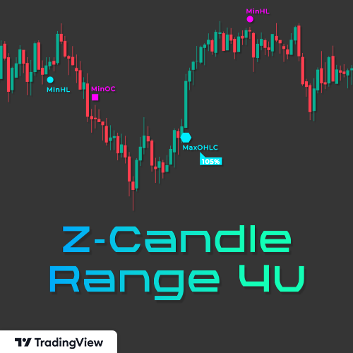 Z-Candle Range 4U
